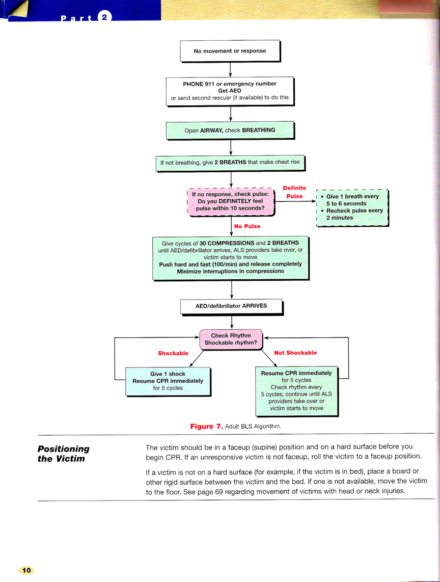 Scan 8 of CPR-BLS book