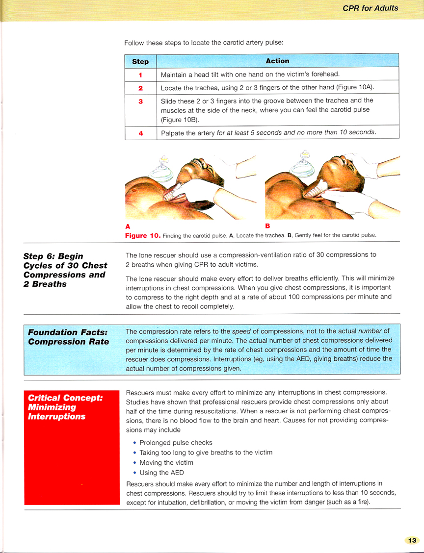 Scan 11 of CPR-BLS book